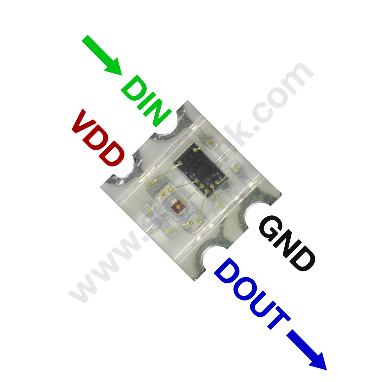 WS2812B-2020-V6 / The WS2812B-2020-V6 is a compact, individually addressable RGB LED that integrates a control IC and RGB chip into a very small 2.0 × 2.0 mm SMD package. It operates with a supply voltage of approximately 3.5 V to 5.3 V and uses a single-wire serial communication protocol, allowing multiple LEDs to be cascaded and controlled using minimal microcontroller pins.<br><br>
Each LED supports 24-bit color depth (8 bits per channel), enabling over 16 million colors with precise brightness control. The device includes internal signal reshaping and amplification circuitry to ensure reliable data transmission across long LED chains.
<br><br>Compared to standard 5050 versions, the 2020 package offers a much smaller footprint, making it ideal for high-density LED designs, wearables, compact displays, and miniaturized lighting applications. It also features constant current driving for uniform brightness and high refresh rates for smooth animations.
