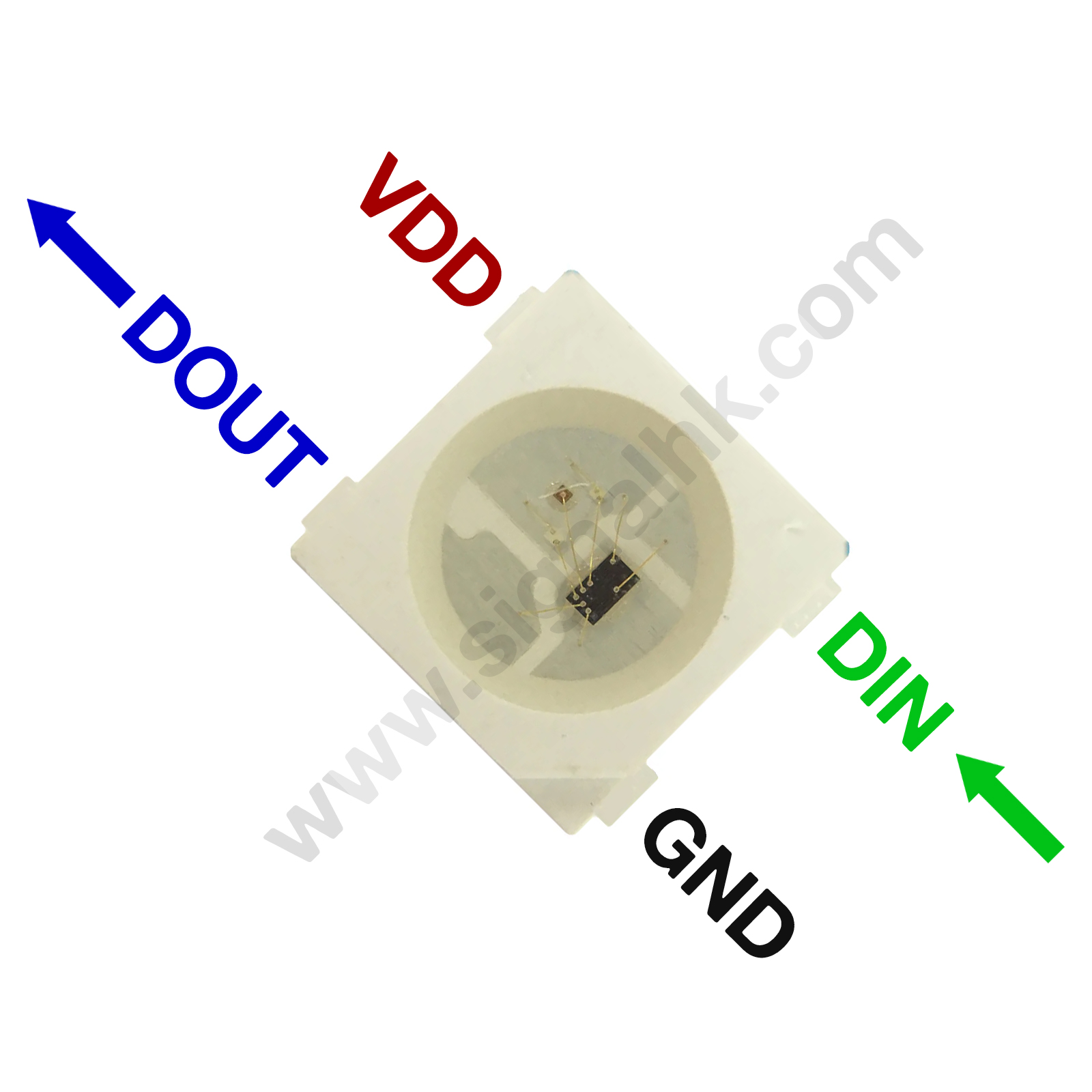 WS2812B-V6 / The WS2812B-V6 is an upgraded intelligent RGB LED that integrates a control IC and RGB LED chip into a single 5050 SMD package. It operates with a supply voltage range of approximately 3.3 V to 5.3 V and uses a single-wire serial communication protocol, allowing multiple LEDs to be cascaded and individually controlled.
<br><br>
The device features built-in signal amplification, reset circuitry, and constant current driving, ensuring stable color output and consistent brightness across LED chains. It supports data transmission speeds up to 800 Kbps and allows long cascaded chains with reliable signal regeneration.
<br><br>
The V6 version represents an improved generation with better signal compatibility (including reliable 3.3 V logic control at 5 V supply), enhanced stability, and unified naming across package variants.
<br><br>
With 24-bit color depth (8 bits per channel), low power standby, and high refresh rate, the WS2812B-V6 is widely used in LED strips, display panels, decorative lighting, gaming setups, wearables, and embedded systems requiring individually addressable RGB lighting.