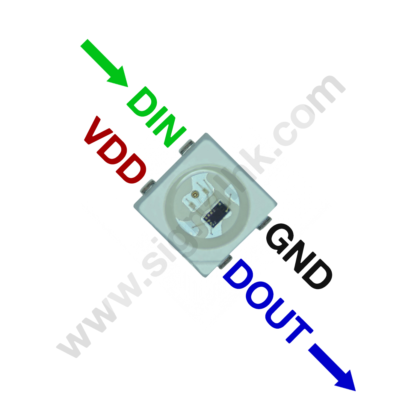 WS2812B-Mini-V6 / The WS2812B-Mini-V6 is an upgraded version of the WS2812B Mini series, integrating an RGB LED and control IC into a compact 3.5 × 3.5 mm SMD package. It operates with a supply voltage range of approximately 3.3 V to 5.5 V and uses a single-wire serial communication protocol, allowing multiple LEDs to be cascaded and individually controlled.

<br><br>

Each LED supports 24-bit color depth (8 bits per channel), enabling over 16 million colors with precise brightness control. The V6 version offers improved stability, better signal reliability, and enhanced compatibility compared to earlier versions. It includes built-in signal reshaping and automatic reset circuits to ensure consistent data transmission across long LED chains.

<br><br>

The device features constant current driving for uniform brightness, high refresh rates for smooth animations, and integrated protection features such as reverse connection protection. The WS2812B-Mini-V6 is widely used in LED displays, decorative lighting, wearables, compact electronic designs, and high-density RGB lighting applications requiring reliable and individually addressable LEDs.