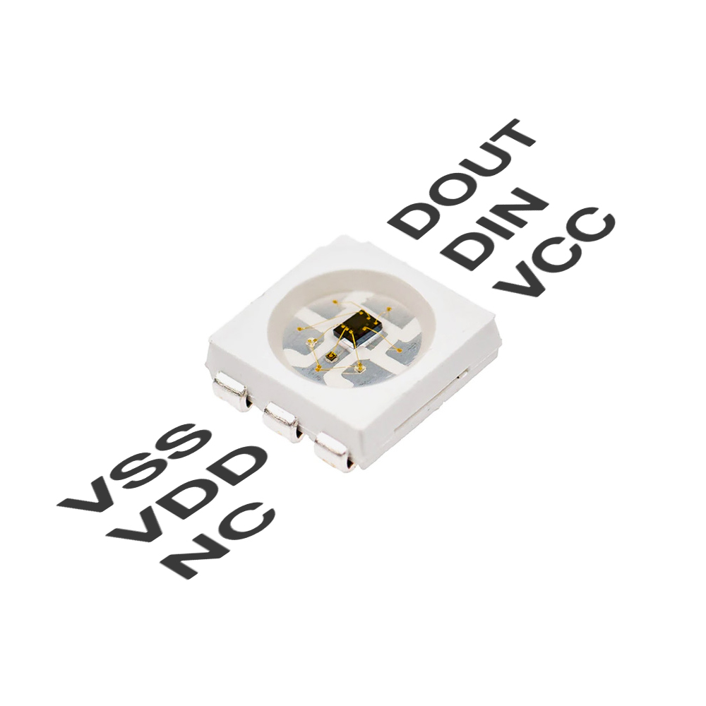 WS2812S / The WS2812S is a side-emitting intelligent RGB LED that integrates a control IC and RGB LED chip into a 5050 SMD package with lateral light output. It operates with a supply voltage range of approximately 3.5 V to 5.3 V and uses a single-wire serial communication protocol, allowing multiple LEDs to be cascaded and individually controlled.
<br><br>
Each LED supports 24-bit color depth (8 bits per channel), enabling over 16 million colors with precise brightness control. The device includes built-in signal reshaping and amplification circuitry, ensuring reliable data transmission across long LED chains. It also features constant current driving for consistent brightness and uniform color output.
<br><br>
The side-view design makes the WS2812S ideal for edge lighting, backlighting, light guides, and applications where horizontal light emission is required. It is widely used in LED strips, display edges, signage, decorative lighting, and compact embedded lighting systems.
